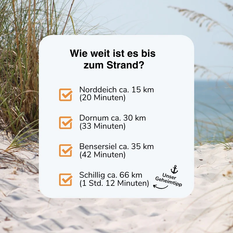 Ferienwohnung Oberdeck an der Nordsee - Image 13