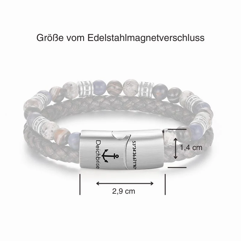 Meereswellen Set - Image 10