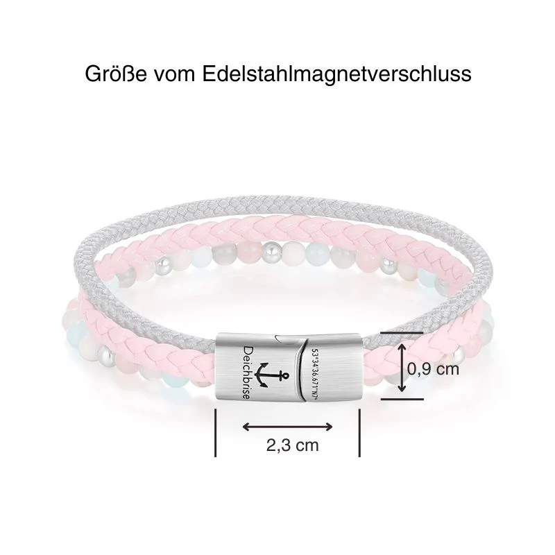 Pellworm Set - Image 9