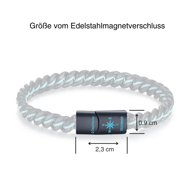 Special Edition Steel Wave (Küstengirls) - Image 6